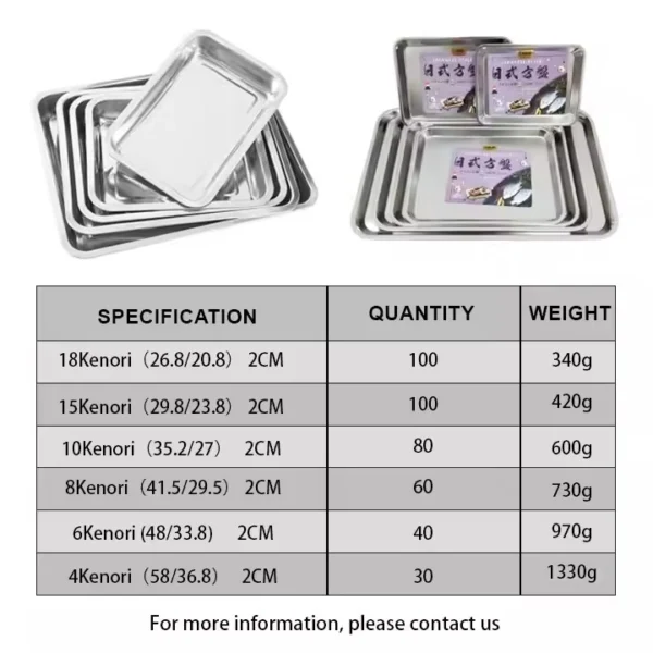 wholesale square stainless steel plates (4)