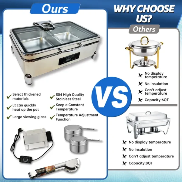 Restaurant Supply Chafing dishes