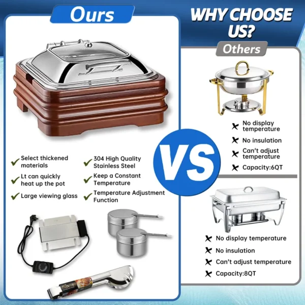 serving chafing dishes