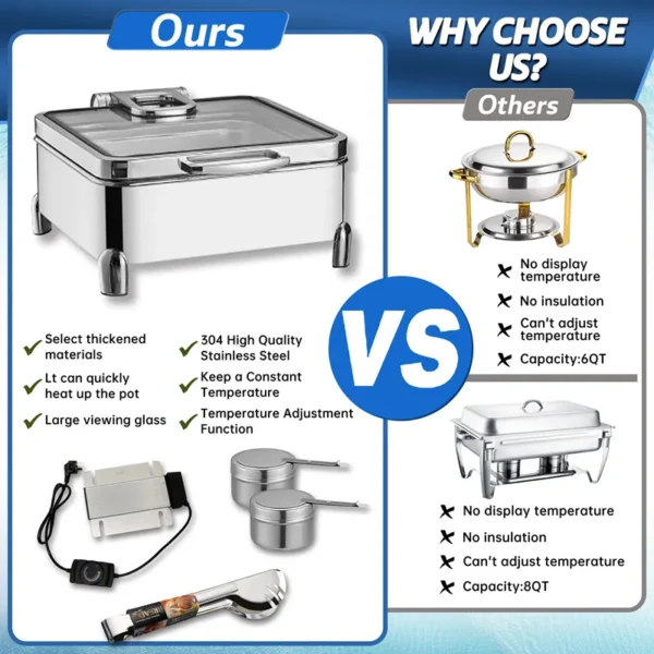 Chafing Dishes For Buffet