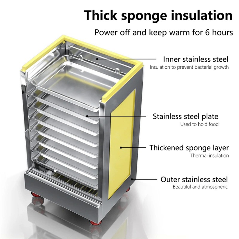Wholesale Commercial Food Steamers with Thick Sponge Insulation