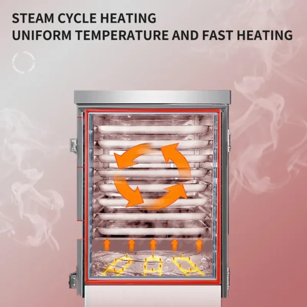 Wholesale gas rice steamer