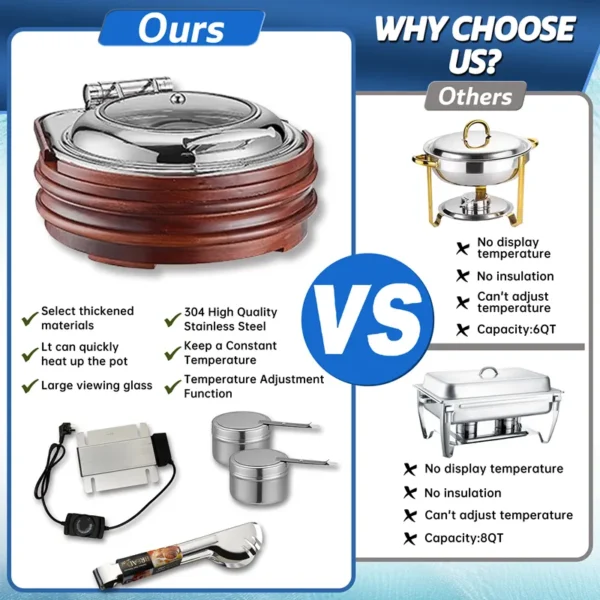 Food Warmer Chafing Dish