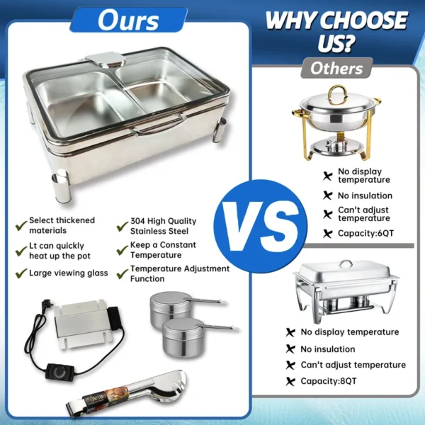 fourniture de restaurants plats chafing